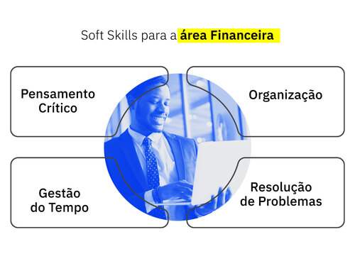 Soft skills para a área financeira