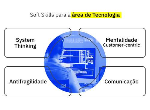 Soft skills para a área de tecnologia